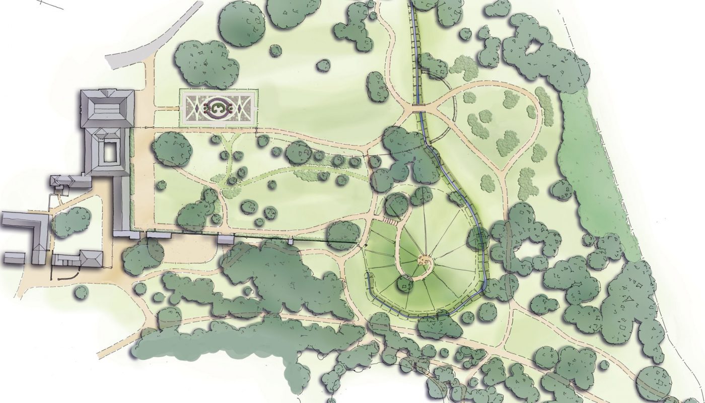 Lytham Hall masterplan